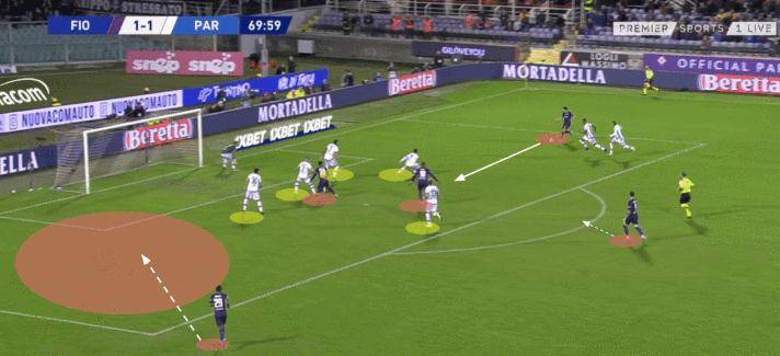  罗马租借小将基耶萨遭紫百合拒收  